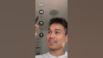 Draw Everyday for 30 Days