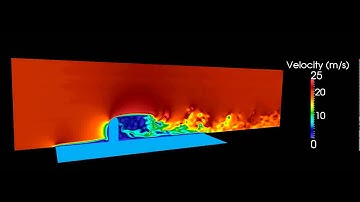 FlowKit Ltd.: Turbulent 3D simulation of the flow around a vehicle side mirror.