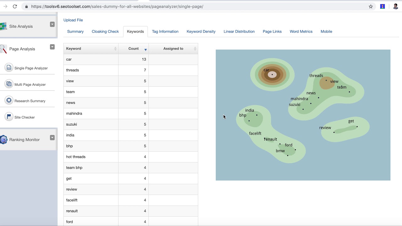 Learn How To Use SEOToolSet On Page SEO Tool [Training Video & Guide]