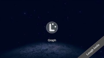 Graph | Implementasi Graph dengan Adjacency Matrix | Algoritma Dijkstra