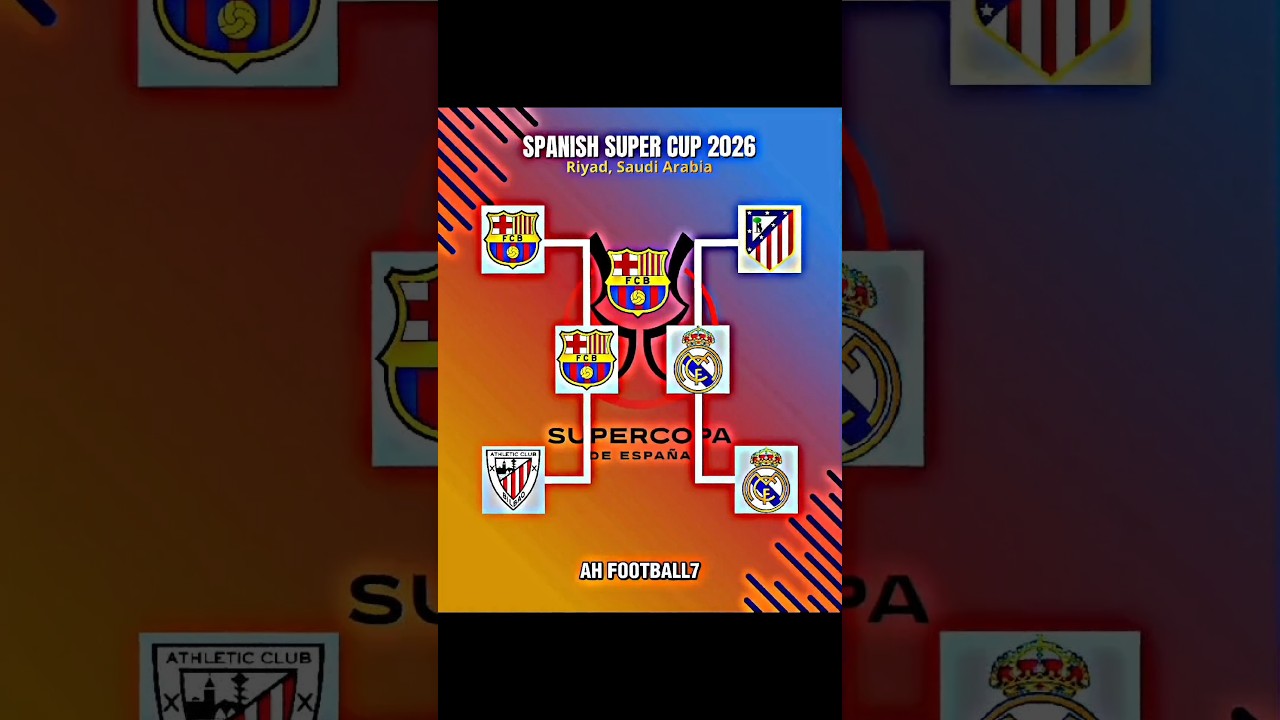 Spanish Super Cup 2026 Winner Predictions?? 🔥