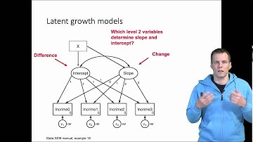 Latent growth models