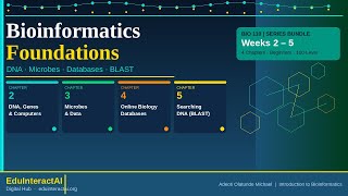 🧬 BIOINFORMATICS FOUNDATIONS:  DNA, Microbes, Databases & BLAST Introduction Bioinformatics