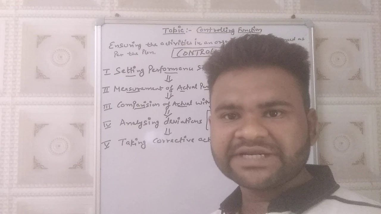 Meaning Of Controlling And It s Process Chapter 8 Controlling