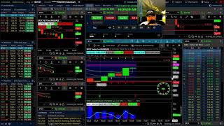 Professors Live Morning Scalping Day trading Sessions
