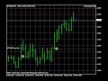 Forex Trading Addiction  How To Conquer Forex Trading Addiction Like A Conqueror Part Two