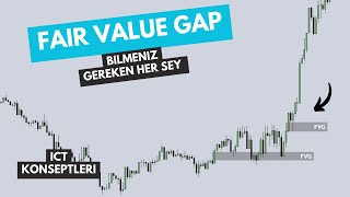 FAIR VALUE GAP - ICT KONSEPTLERİ