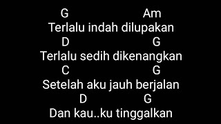 chord gitar koes plus andaikan kau datang kembali