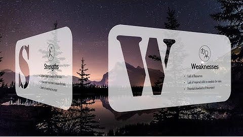 SWOT PowerPoint Presentation | PowerPoint Tutorial - Simple step by step tutorial of MS PowerPoint