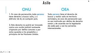 Comparación Tratados DDHH Originales: ONU/OEA