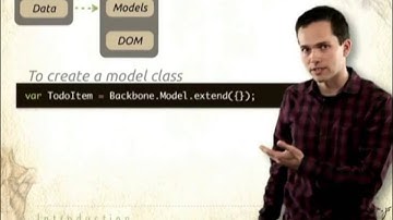 Backbone.js Tutorial - Anatomy of Backbone.js