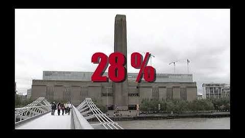 Unit 9   9C Raising money - Solutions Intermediate 2nd edition Video