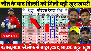 IPL Points Table 2022 Today | DC VS PBKS After Match points Table | Points Table Ipl 2022 Today