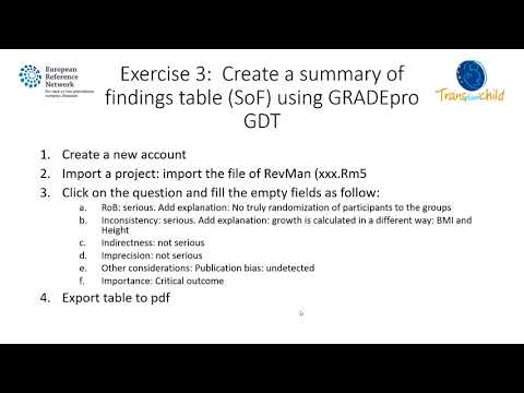 CPG Exercise 3: Create a summary of findings table (SoF) using GRADEpro GDT