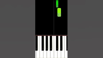 Thumbnail of Luis Fonsi - Despacito ft. Daddy Yankee | EASY Piano Tutorial