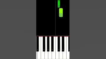 Luis Fonsi Despacito Ft Daddy Yankee EASY Piano Tutorial 