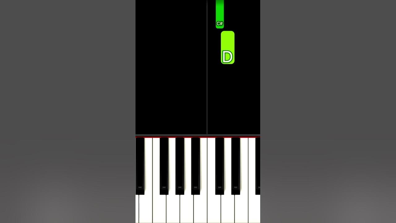 Luis Fonsi - Despacito ft. Daddy Yankee | EASY Piano Tutorial