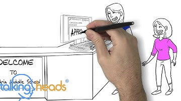 Custom Whiteboard Video - Companion Corp Keep in Track