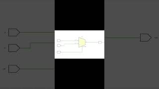 case statement without default condition #digitaldesign #digitalelectronics #arduino#vlsi #verilog