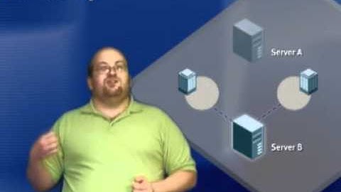 Mike Lansky on DHCP Redundancy