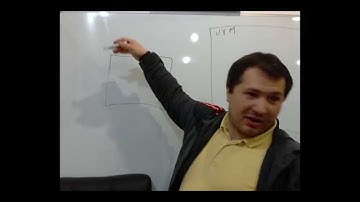 #01 Введение в Java. Виртуальная машина Java.