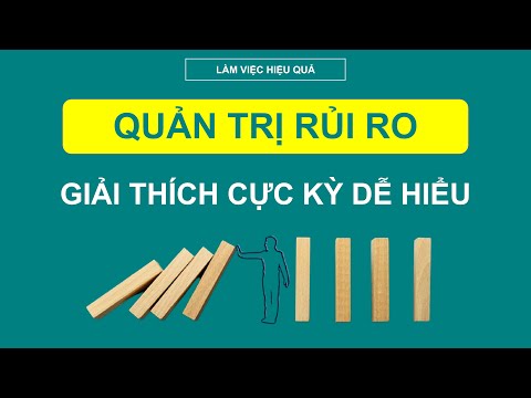 Video Quản trị rủi ro - giải thích cực dễ hiểu - Risk... - youtube