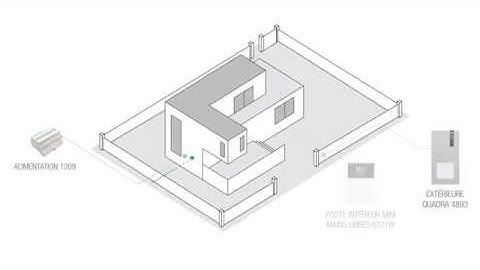 COMELIT TUTORIAL (FR):  Installation et programmation du relais actionneur1256 pour kit Quadra 2fils