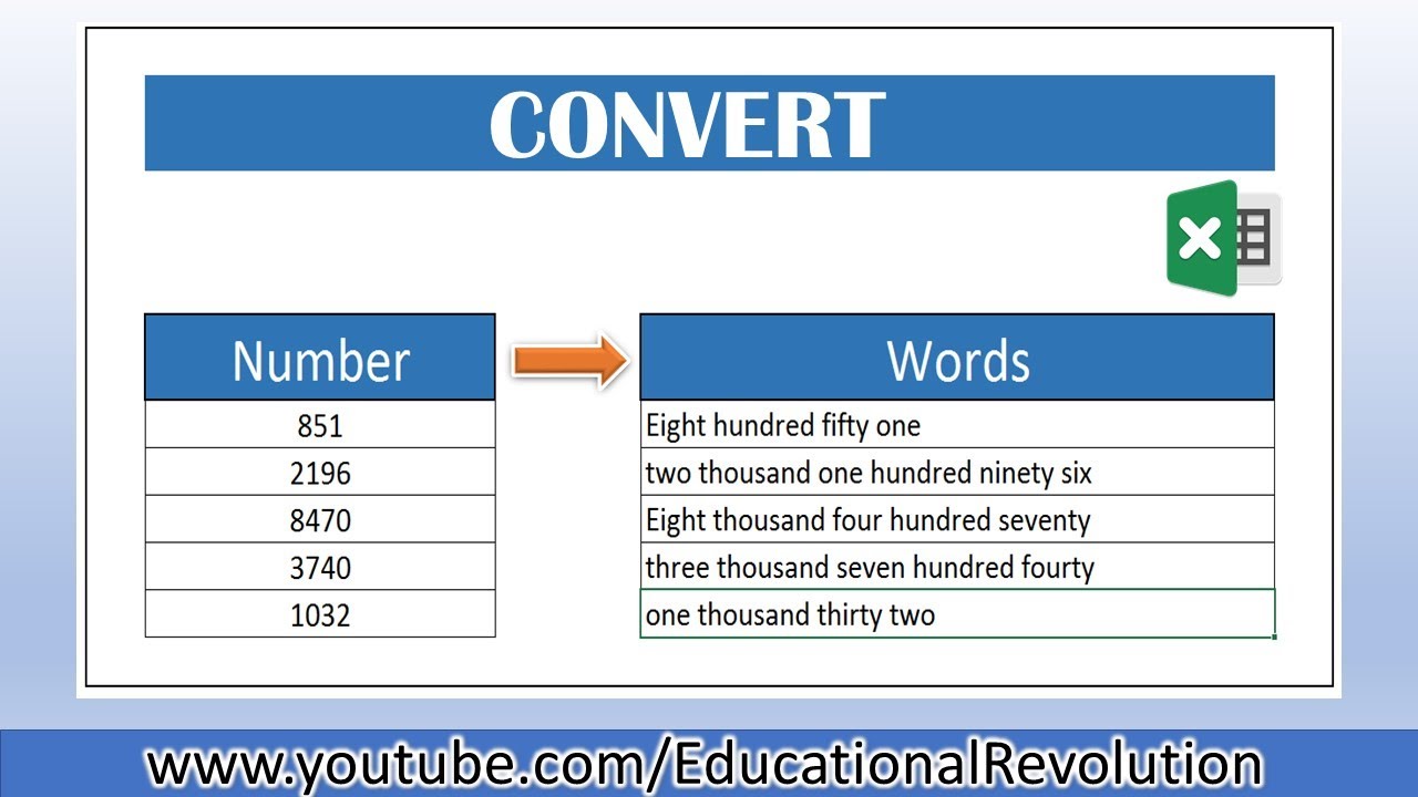convert-amount-to-words-change-the-number-to-word-in-excel-with-this