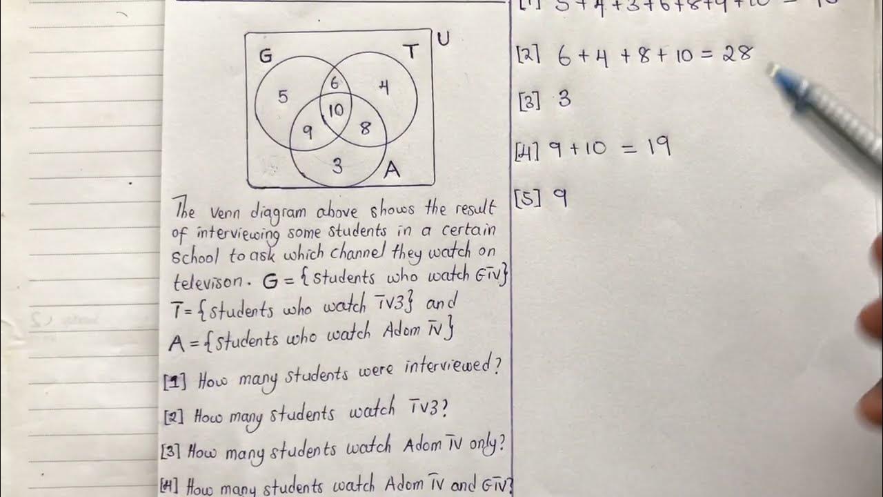 INTRODUCTION TO 3 SET PROBLEM |PART 3| - YouTube