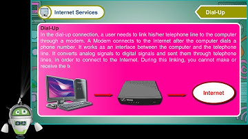 Ways to Connect to the Internet Services | Computer Class 5