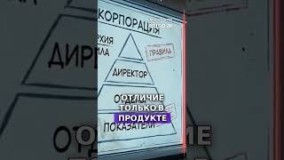 Теневая экономика: корпорация даркнета #даркнет