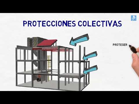 Video: ¿Qué tipo de medios de protección colectiva son? Designación y uso de equipos de protección colectiva