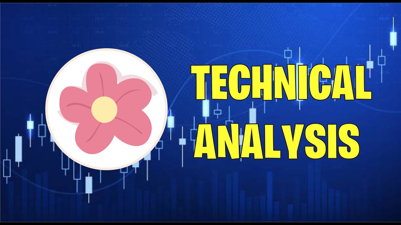 MY NEIGHBOR ALICE Price Prediction Technical Analysis