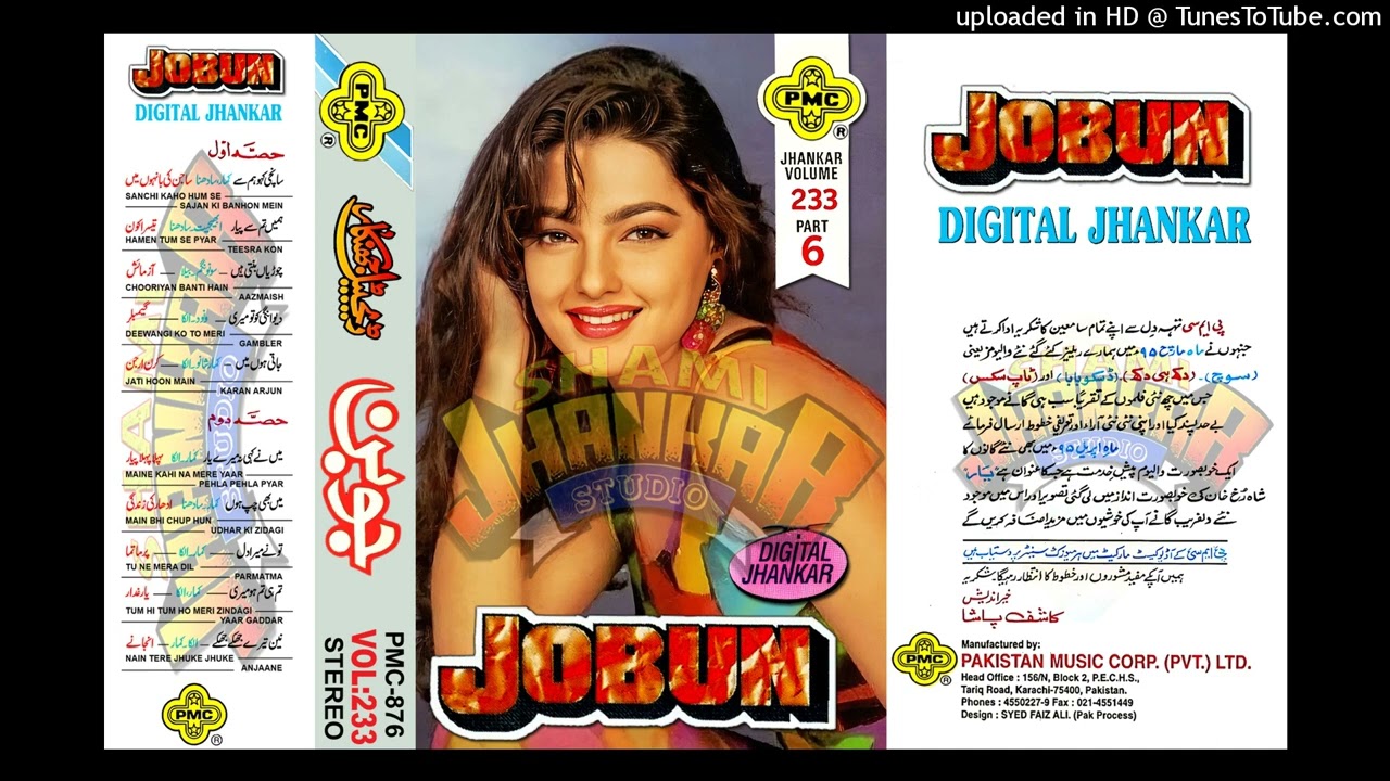 Nain Tere Jhuke Jhuke (Kumar Sanu-Alka) Anjaane