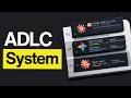 ADLC: Claude Code's New Lifecycle for AI Coding