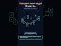Dijkstra Isn't Greedy the Way You Think | Shortest Path Fast #aiexplained #aiforbeginners