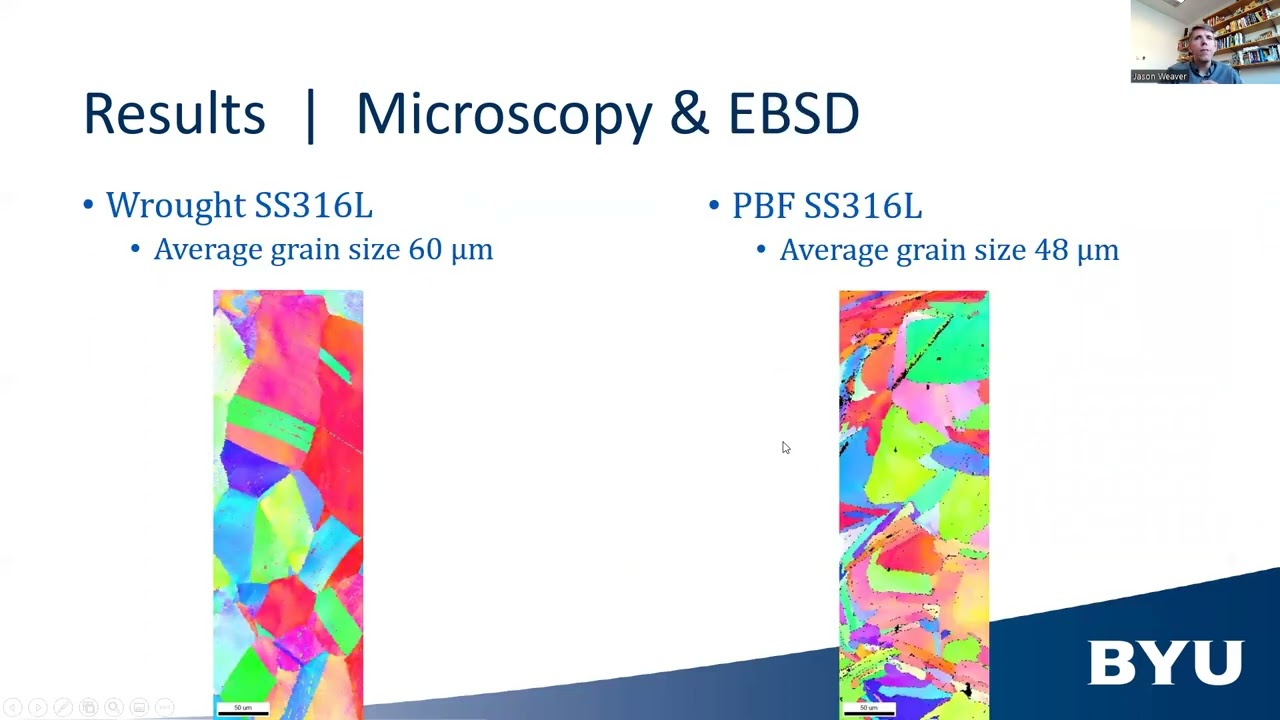 Assessing interface joint strength between powder bed fusion parts and wrought substrate in SS316L