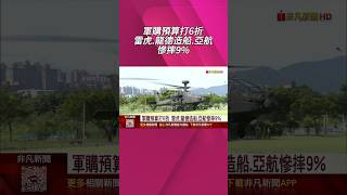 AI技術發展