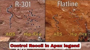 All guns Recoil pattern in Apex legend