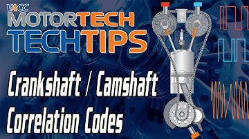 Crankshaft Camshaft Correlation Codes: P0016, P0017, P0018 and P0019 -  p0016 jeep grand cherokee