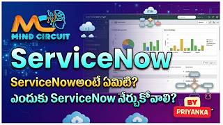 ServiceNow Demo in Telugu | What is ServiceNow? Why learn it? | By Priyanka