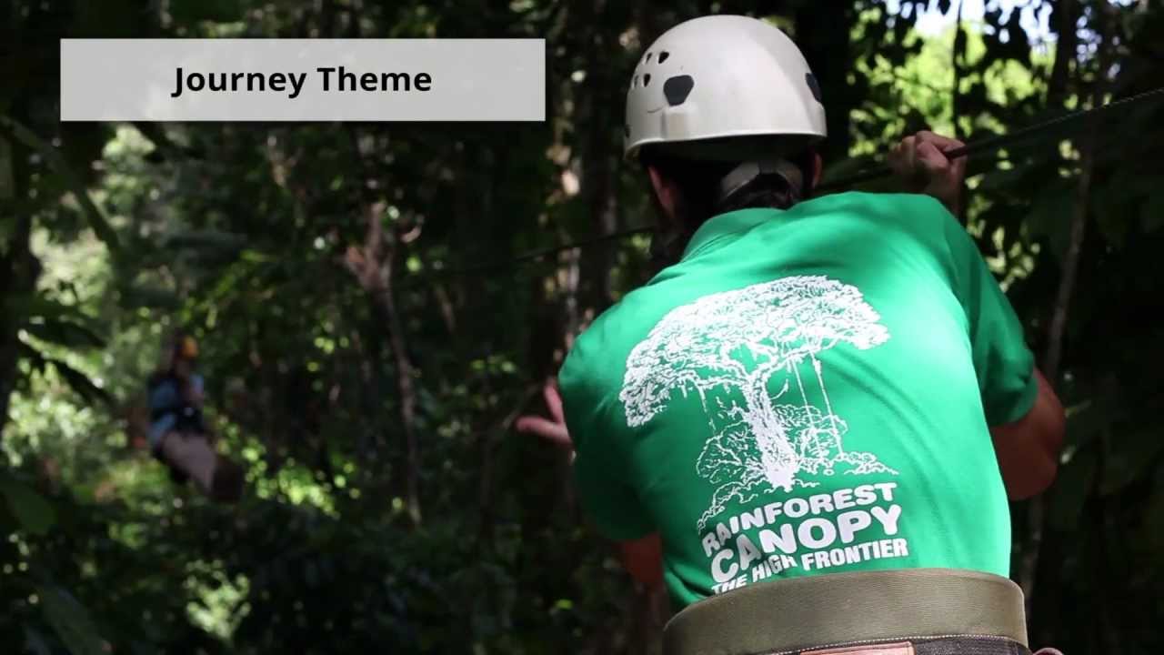 WeVideo Themes Highlight Reel