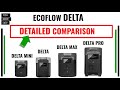 EcoFlow Delta Power Stations Detailed Comparison