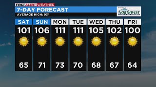 Sacramento evening weather forecast — Sep. 2, 2022