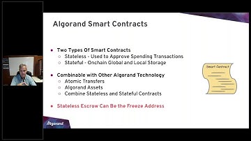 Developer Office Hours | Assets and Custom Transfer Logic Using Algorand Smart Contracts