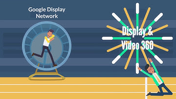 Display and Video 360 vs Google Display Network || DELVE