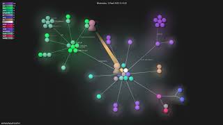 pashpashpash/vault-ai - Gource visualisation