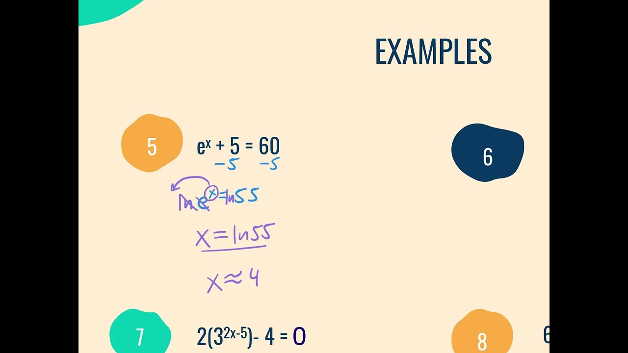 Algebra II - Chapter 5.4 Part 1 - Solving Exponential Equations 