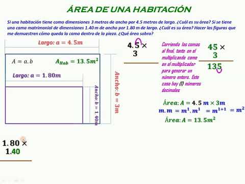 Video: Fórmula: área y dimensiones de la habitación