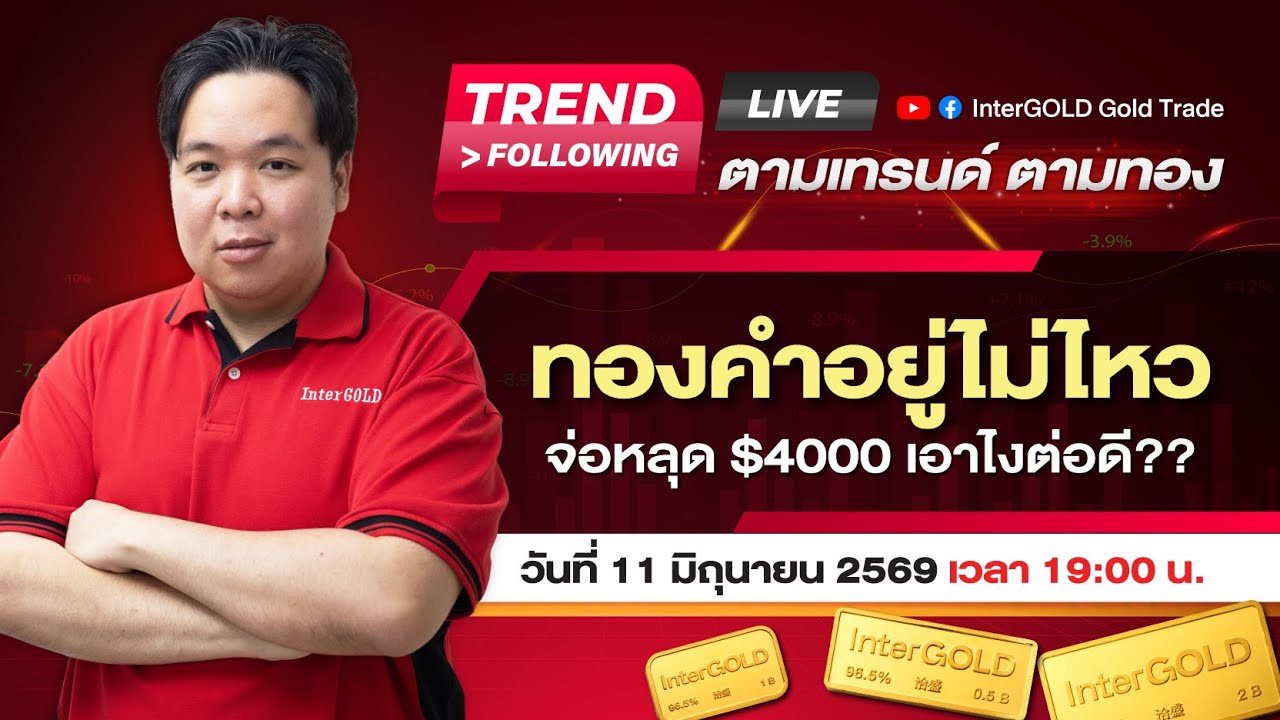 ทองคำอยู่ไม่ไหว จะไปต่อได้ไหมแบบนี้??  | Live 11  มิถุนายน 2569